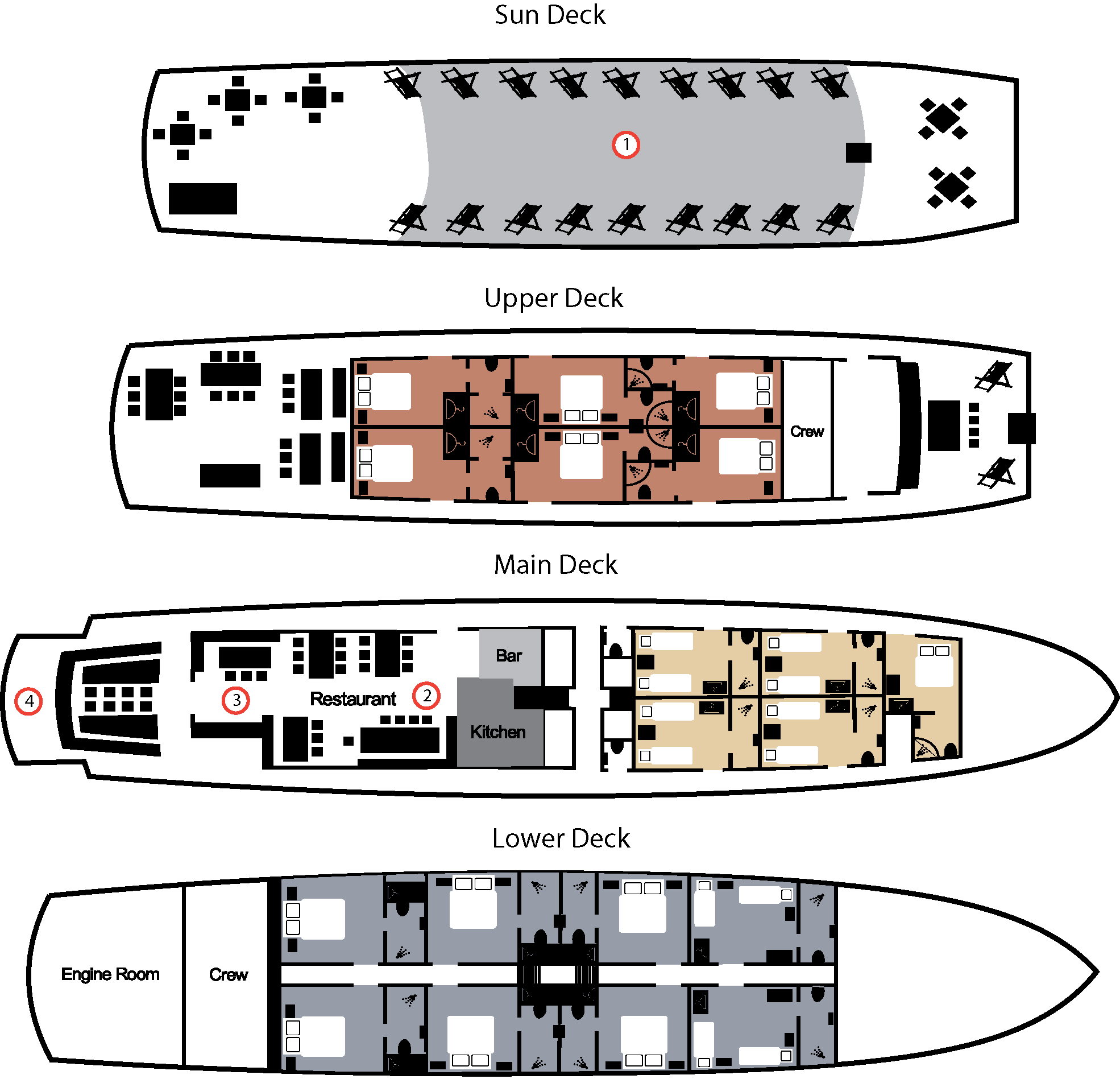 cruise clipart cabin cruiser