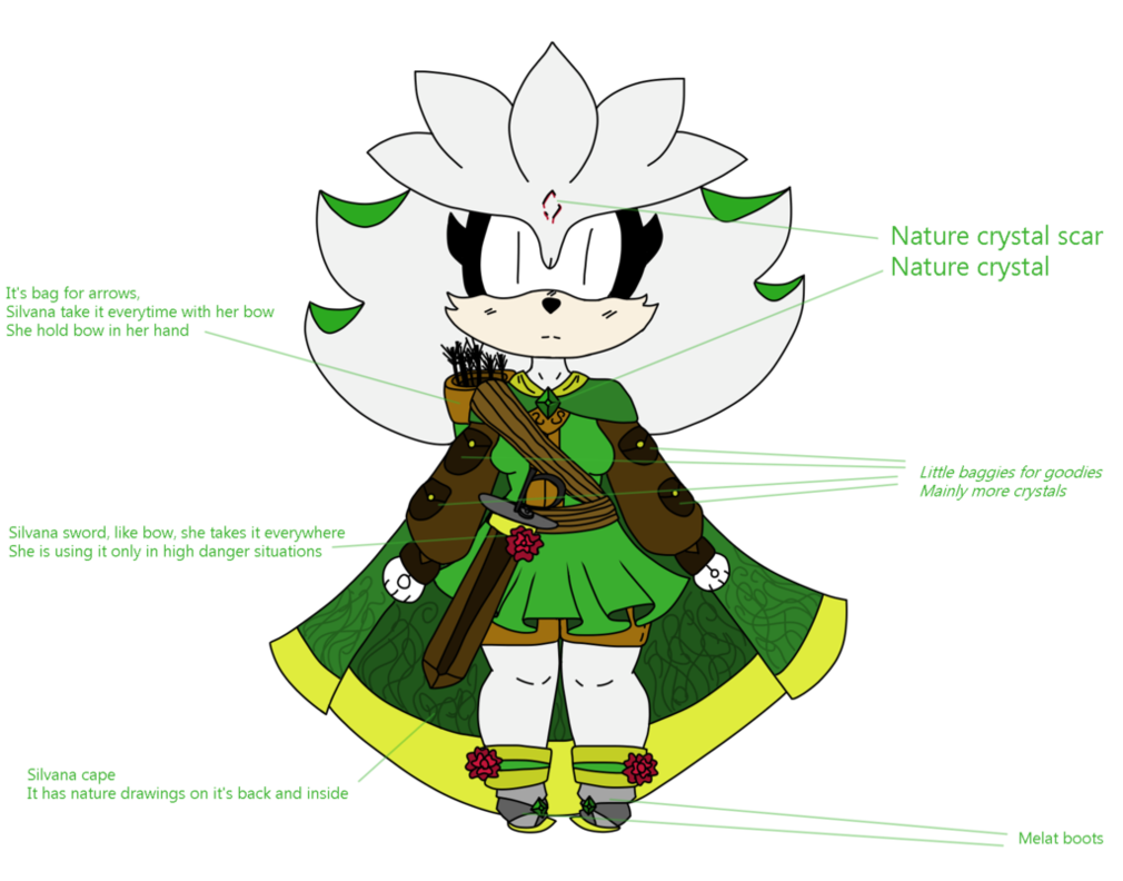 Silvana redesing contest entry. Crystal clipart found nature