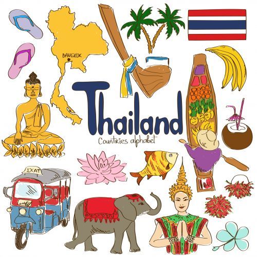 Thailand map exploring maps. Geography clipart culture tradition