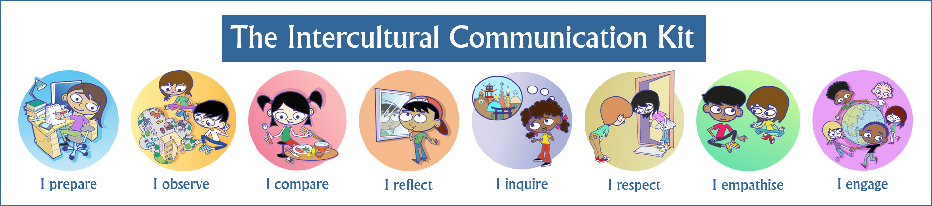 culture clipart intercultural communication