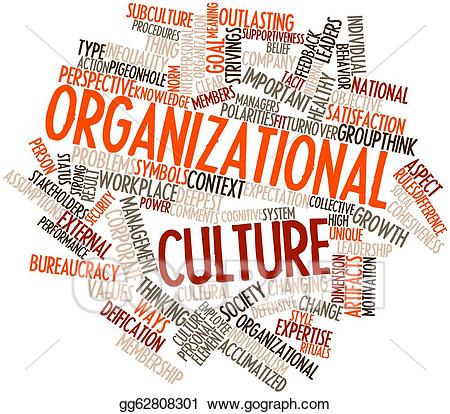 culture clipart organization culture