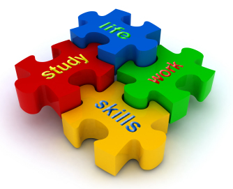 Curriculum clipart outcome based education. Learning funderstanding 