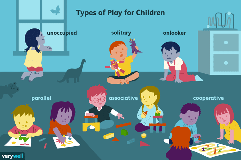 curriculum clipart play based learning