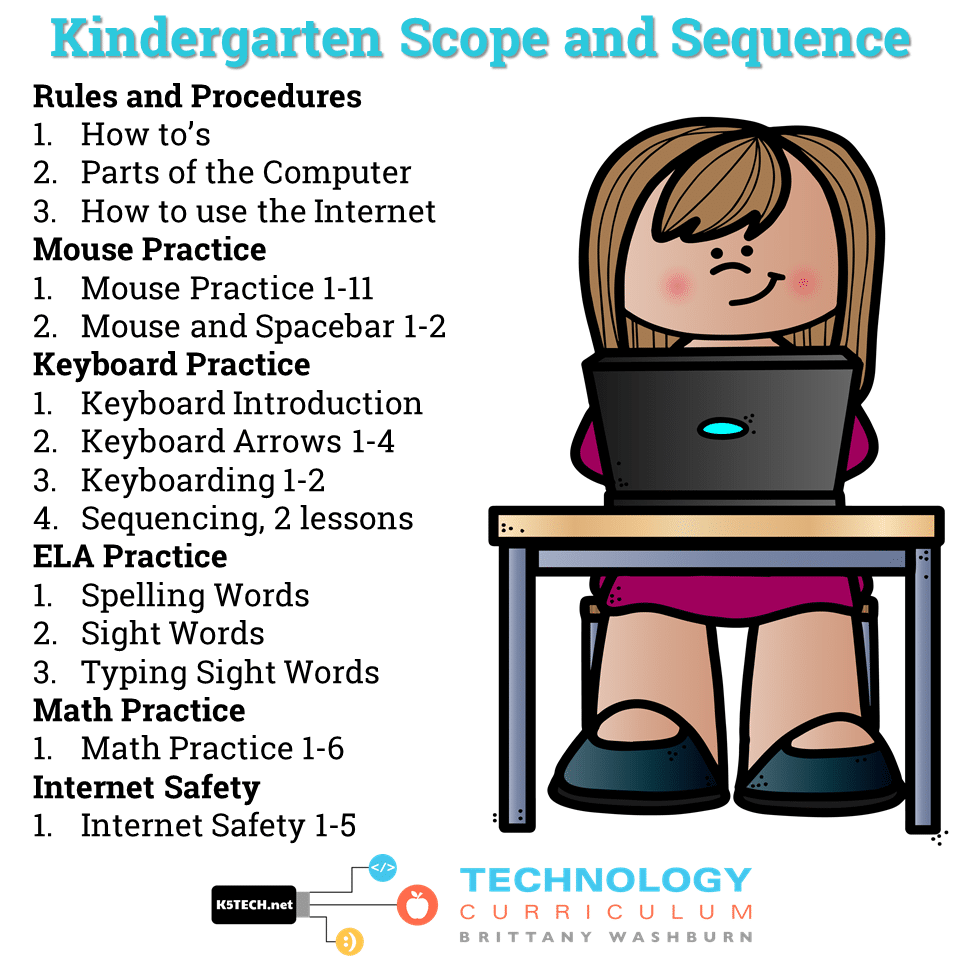 curriculum clipart table time