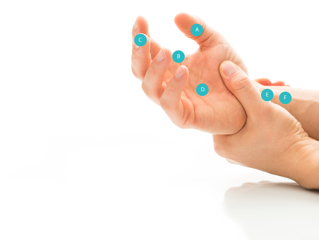 Houston surgery at clear. Thumb clipart hand pain