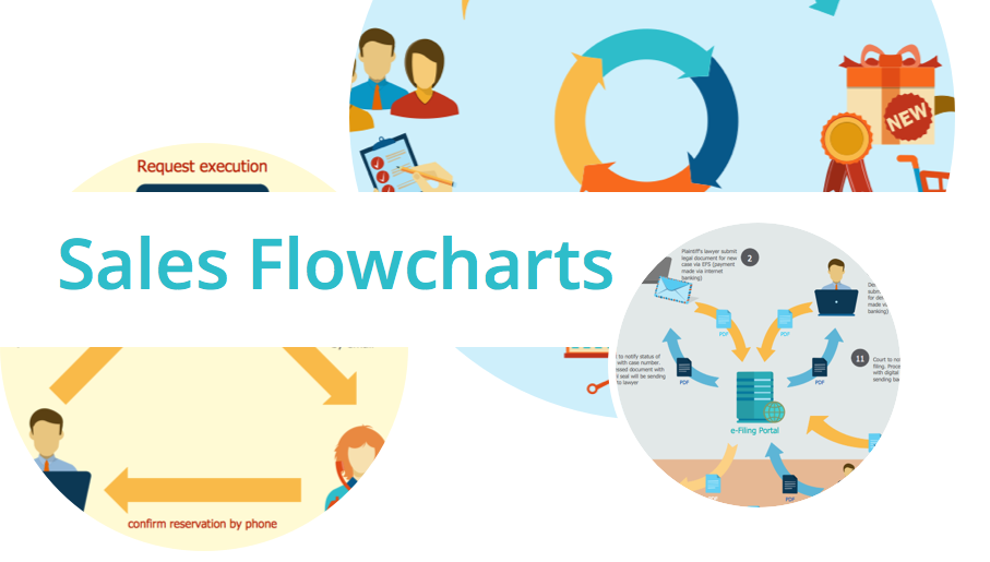 Graph clipart marketing sale service. Sales flowcharts business process