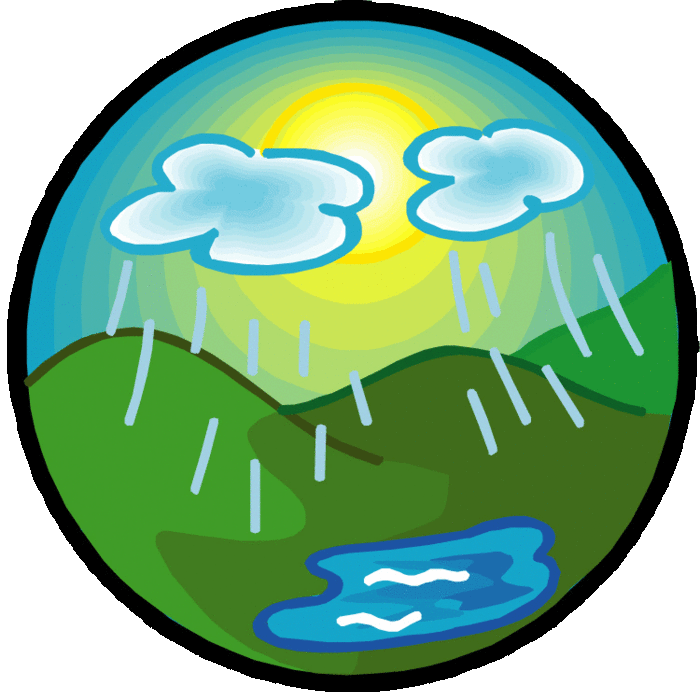  collection of water. Dot clipart period