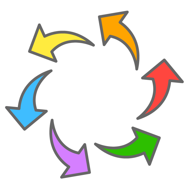 cycle clipart rotation