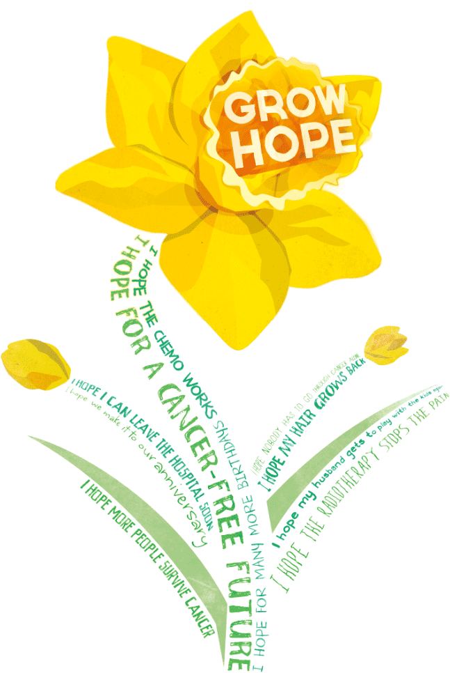 Daffodil clipart wind. The book worm august