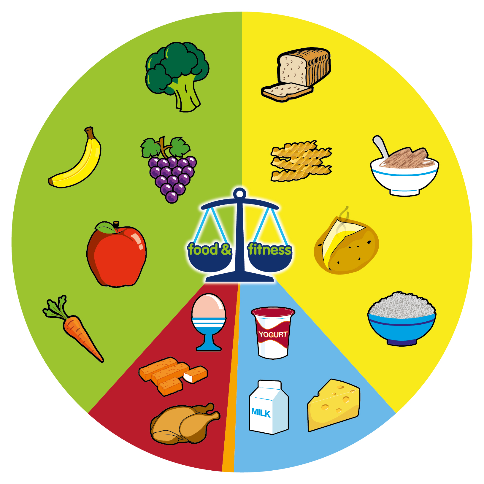fitness clipart food fitness
