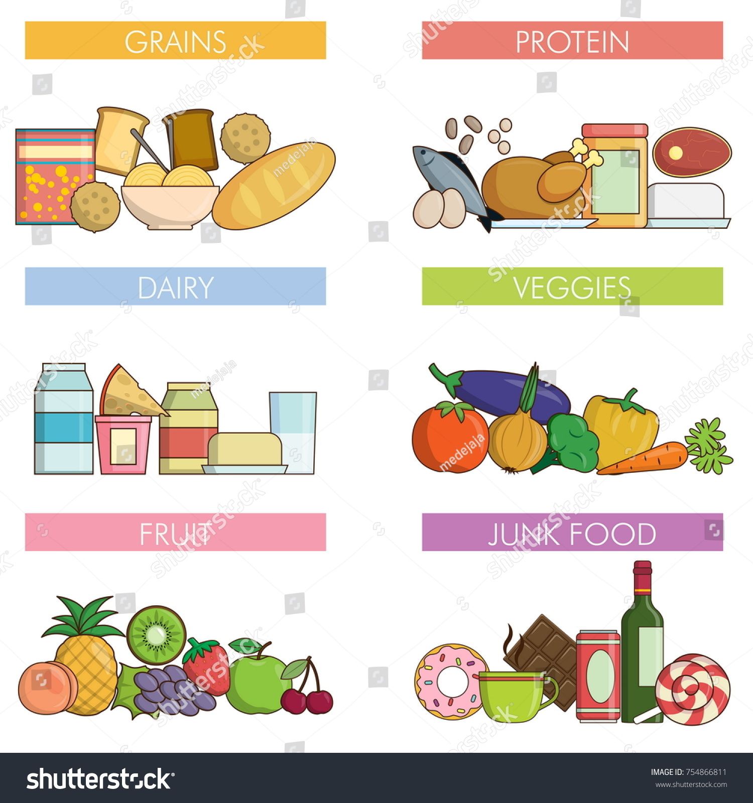 dairy clipart protein group