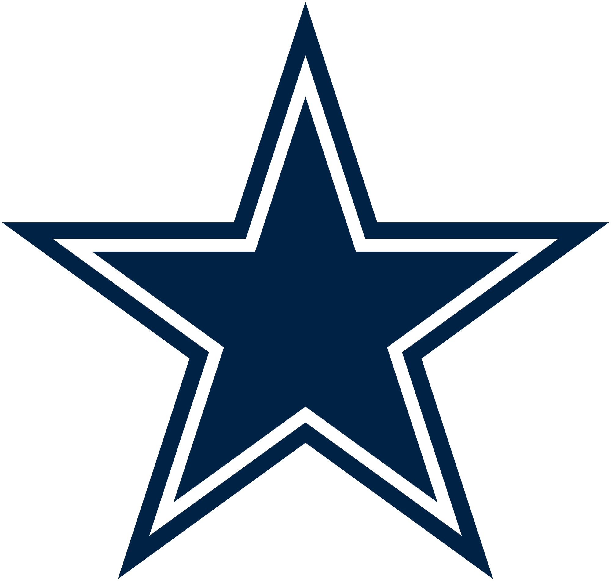 dallas cowboys clipart text