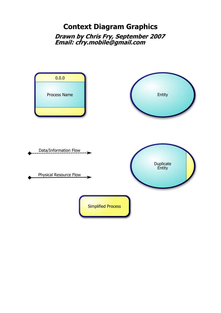 data clipart data process