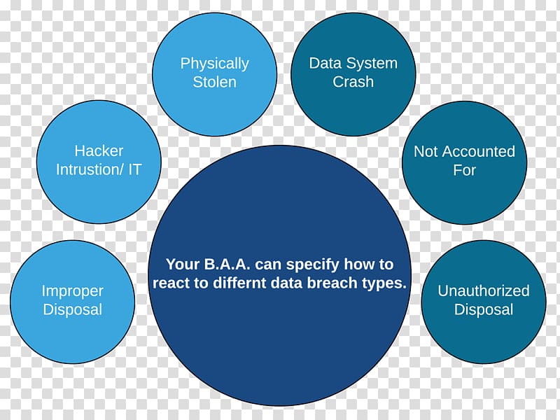 data clipart job analysis