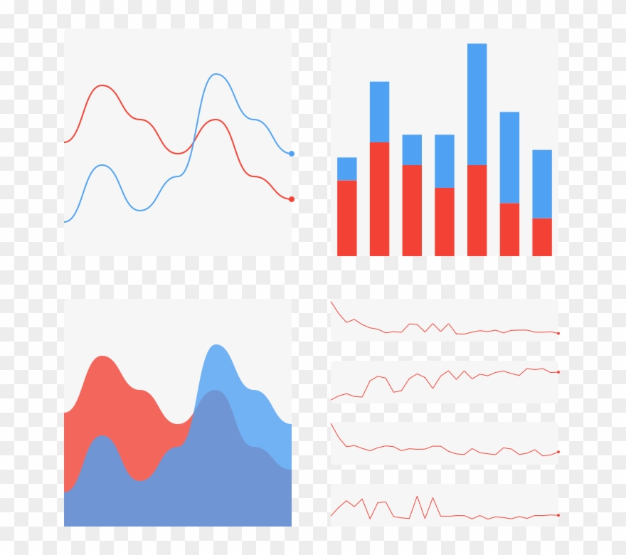 Each type of chart. Data clipart line plot