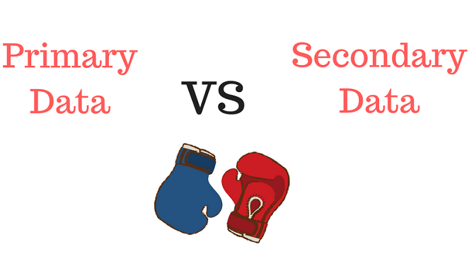 Data clipart primary data. Vs secondary definition sources