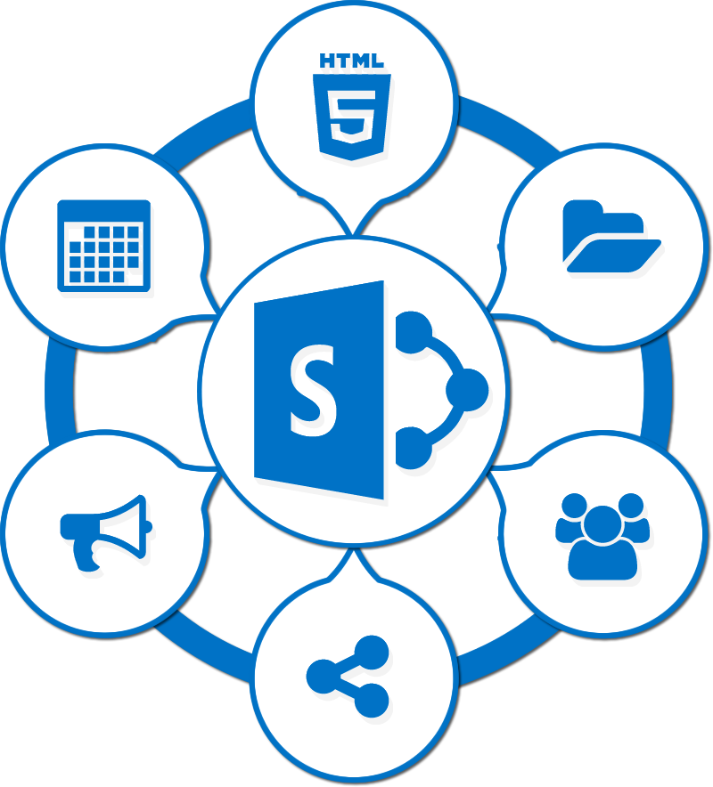 So you want to. Data clipart sharepoint