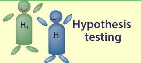 hypothesis clipart null hypothesis