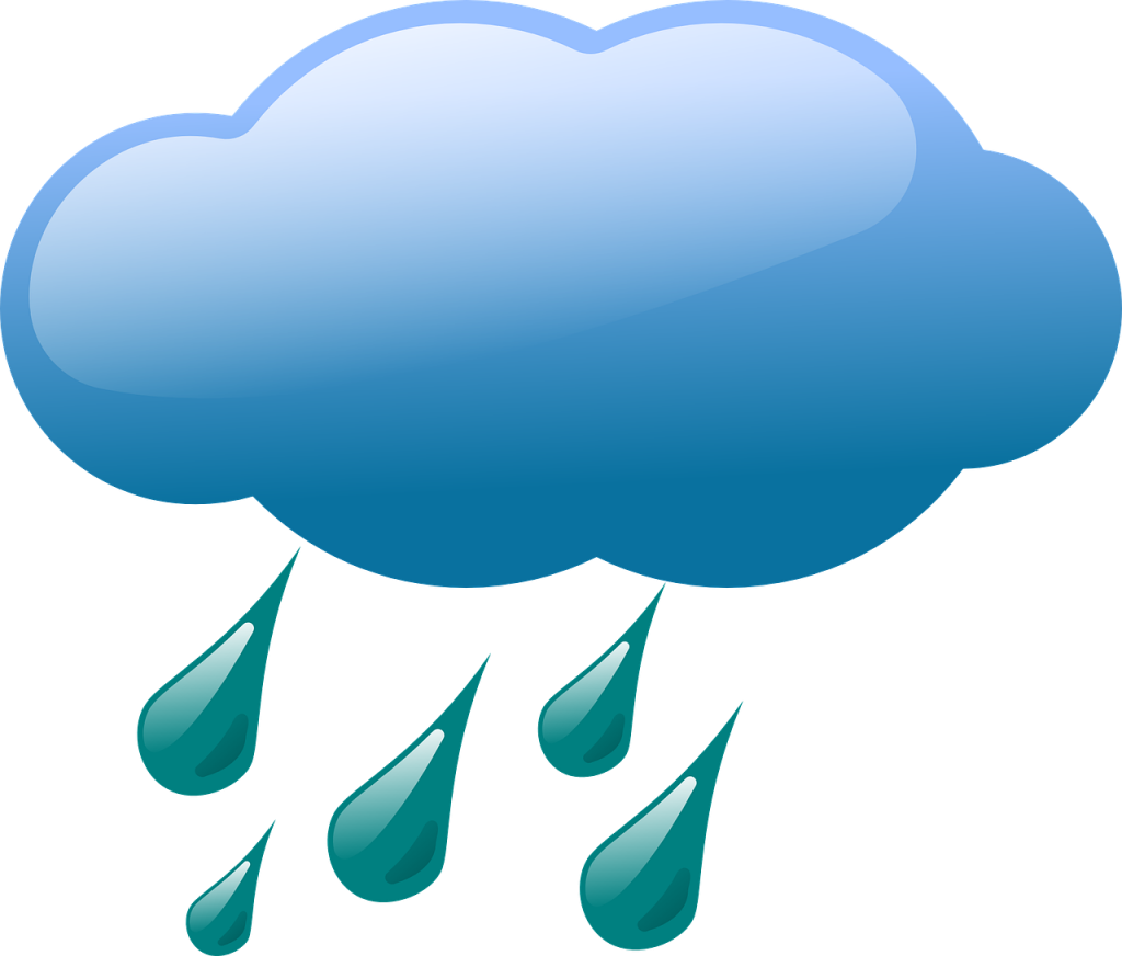 day clipart weather pattern