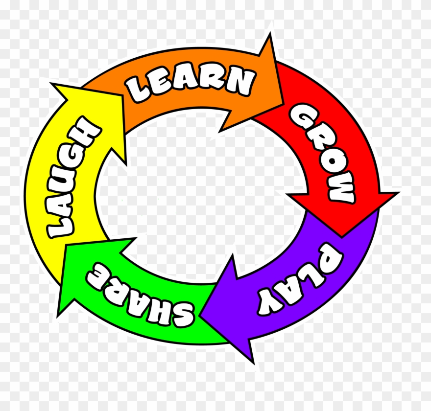 Daycare clipart childminder. Day care centre logo