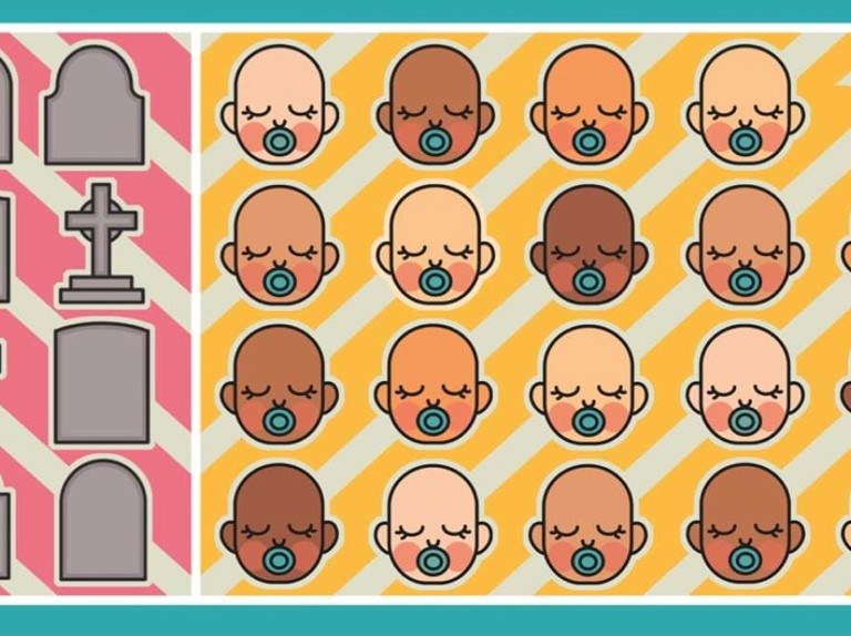 Death clipart death rate. What is the current