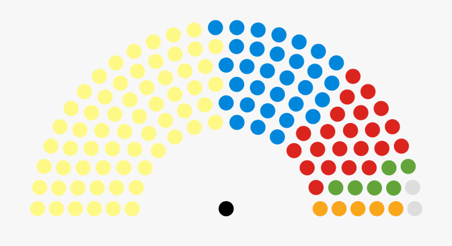 debate clipart parliamentary system