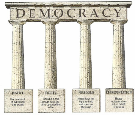 Greek government james black. Democracy clipart ancient democracy greece