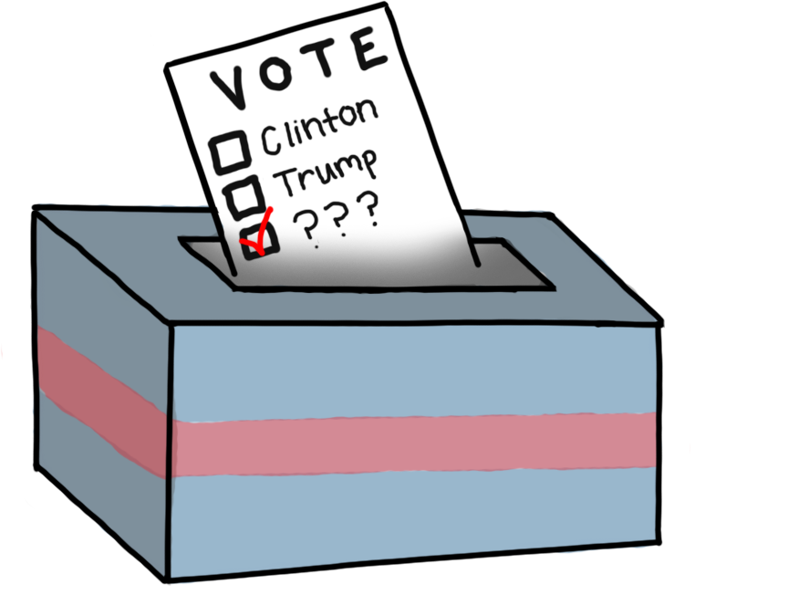 Democracy clipart ballot box. None of the above