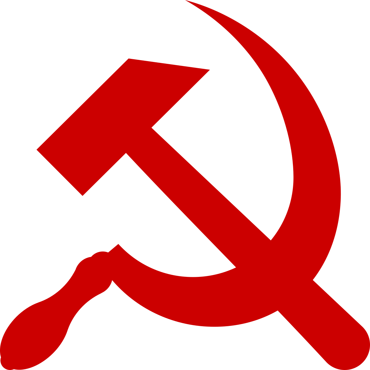 economics clipart communist economy