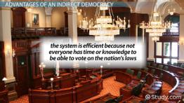 democracy clipart indirect