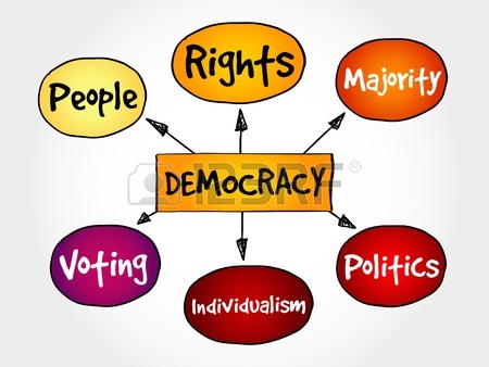 democracy clipart representative democracy
