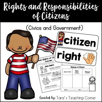 democracy clipart right responsibility
