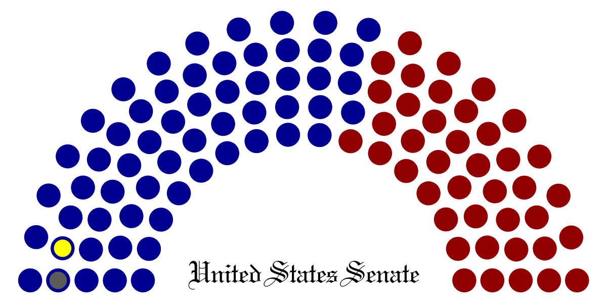 Democracy two party system