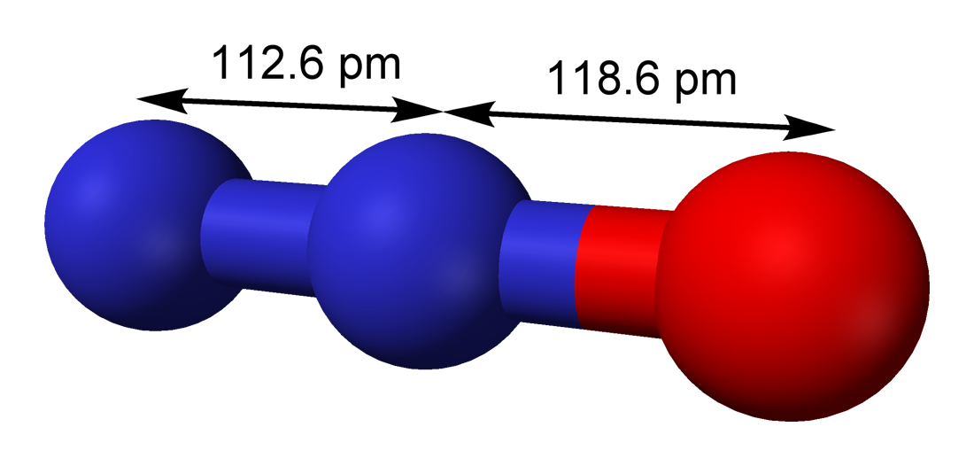 Glue clipart inhalant. Nitrous oxide wikipedia 