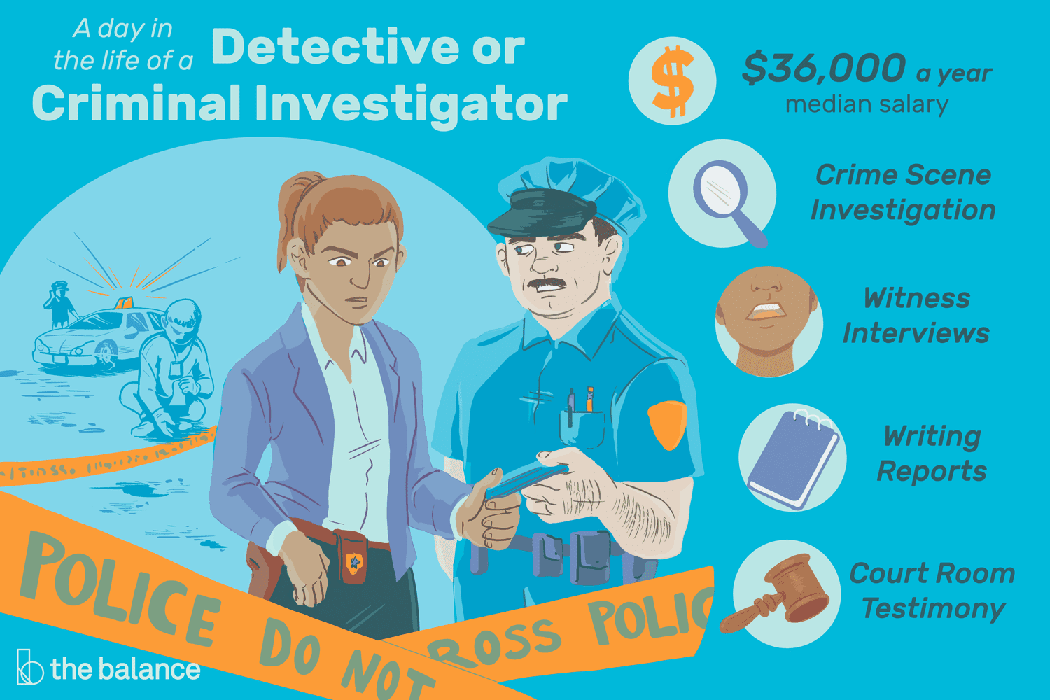 detective clipart crime scene investigation