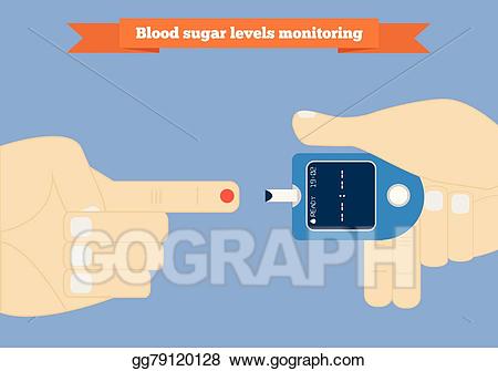 diabetes clipart blood glucose monitoring