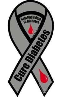 diabetes clipart diabetes ribbon