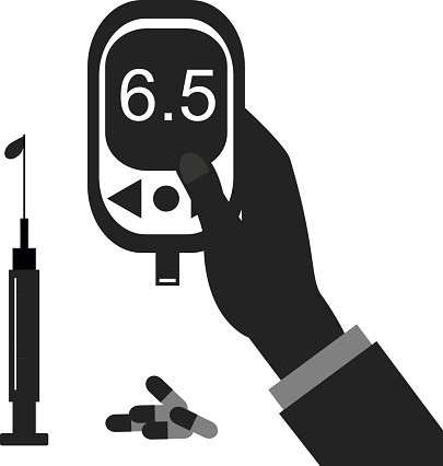 diabetes clipart diabetes testing