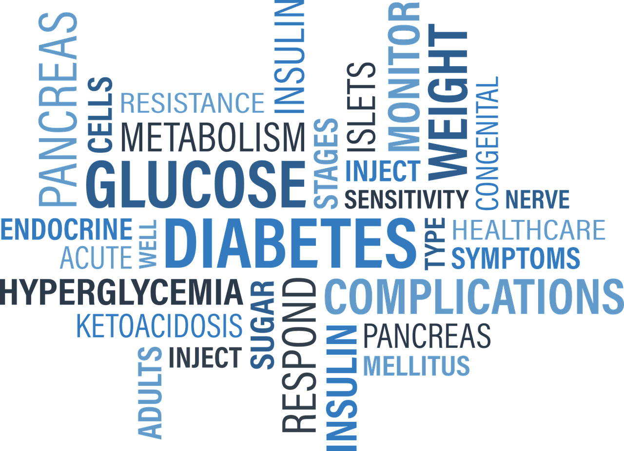 diabetes clipart diabetic ketoacidosis