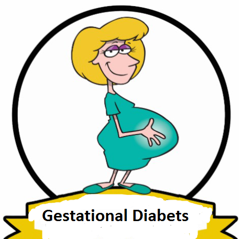 Diabetic cliparts free download. Pregnancy clipart gestational diabetes