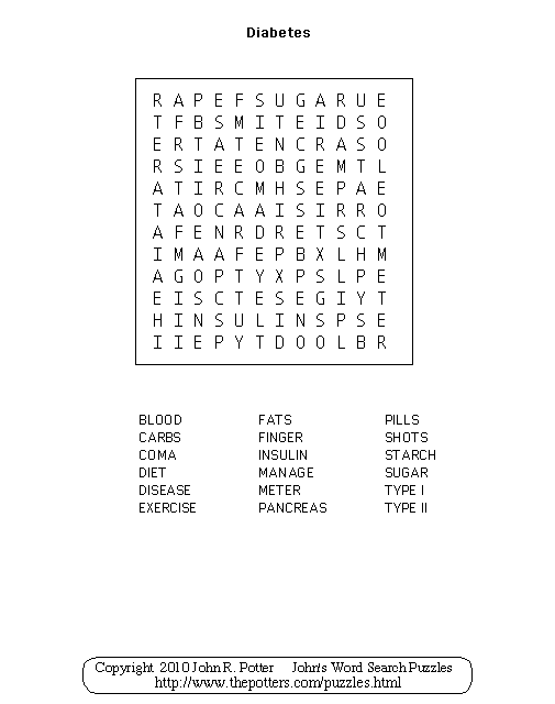 Diabetes clipart metformin. Signs of type in