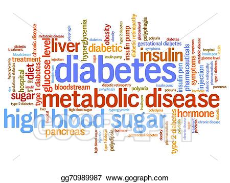 diabetes clipart word