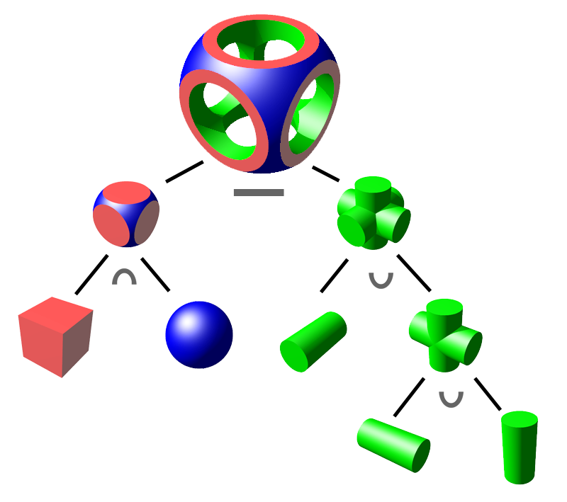 dice clipart solid object