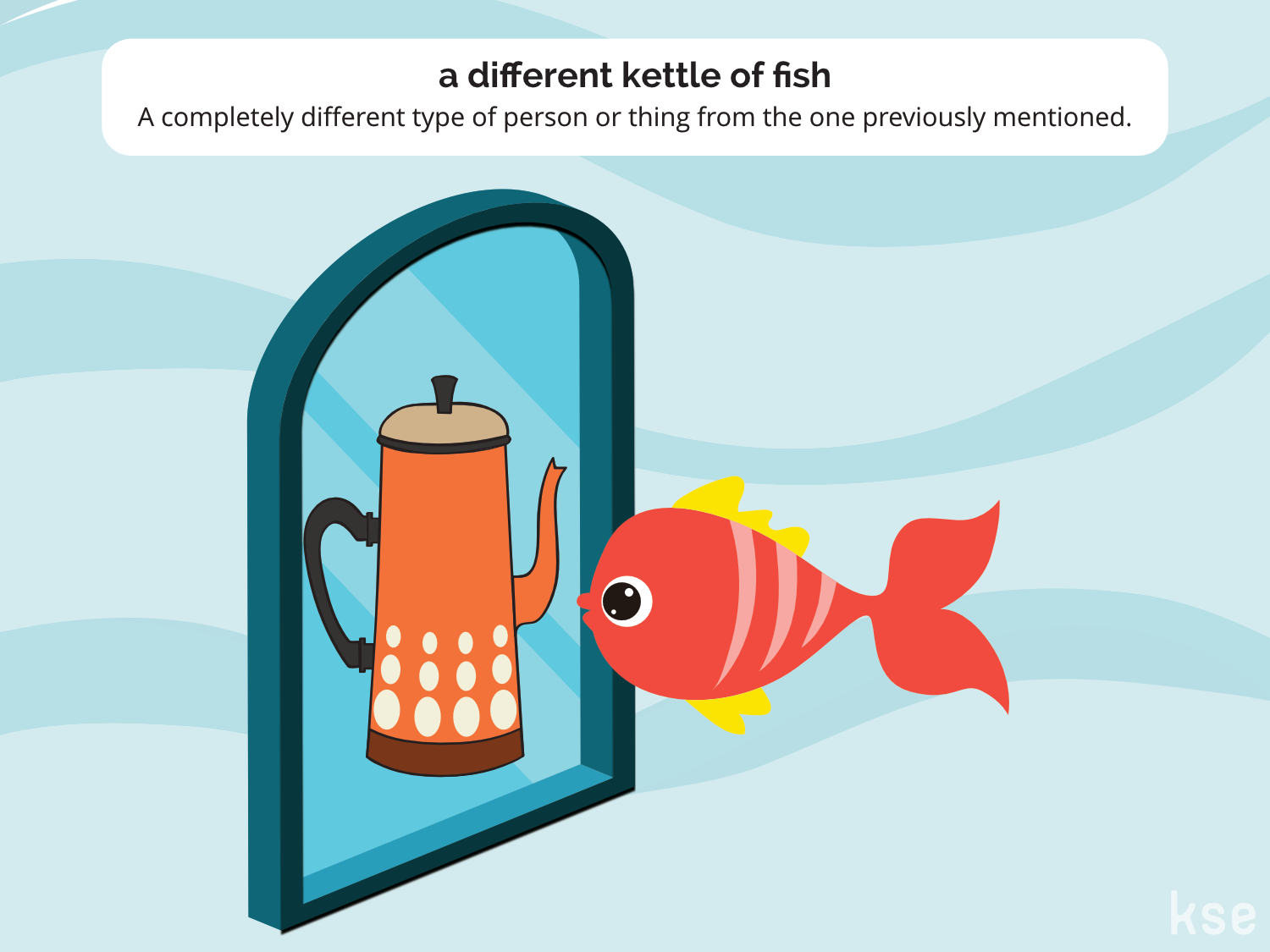 Grammar Clipart English Learning Picture 1248920 Grammar Clipart