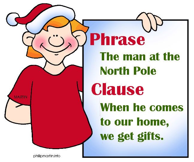 Dictionary clipart sentence. What is a clause