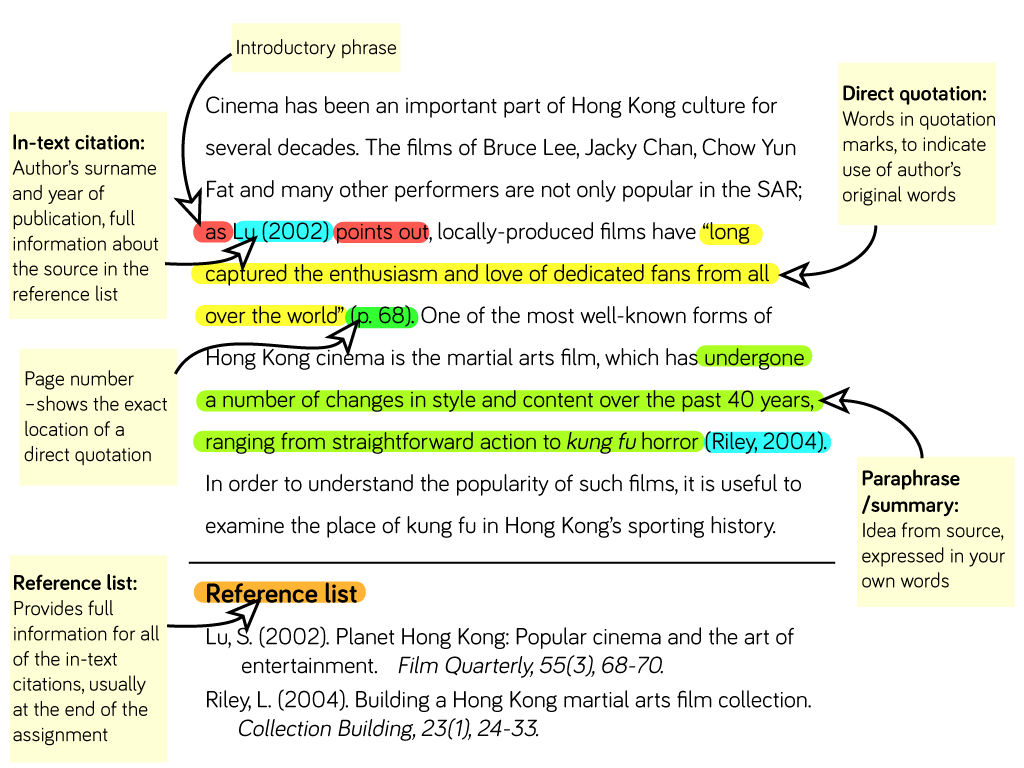 dictionary clipart text citation