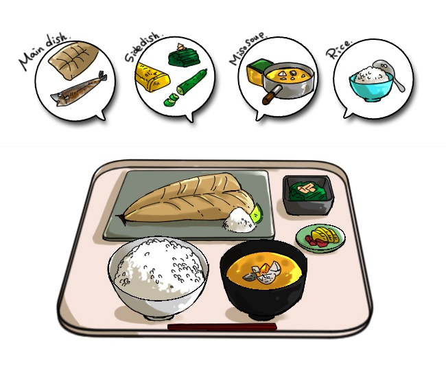 dinner clipart casual dining