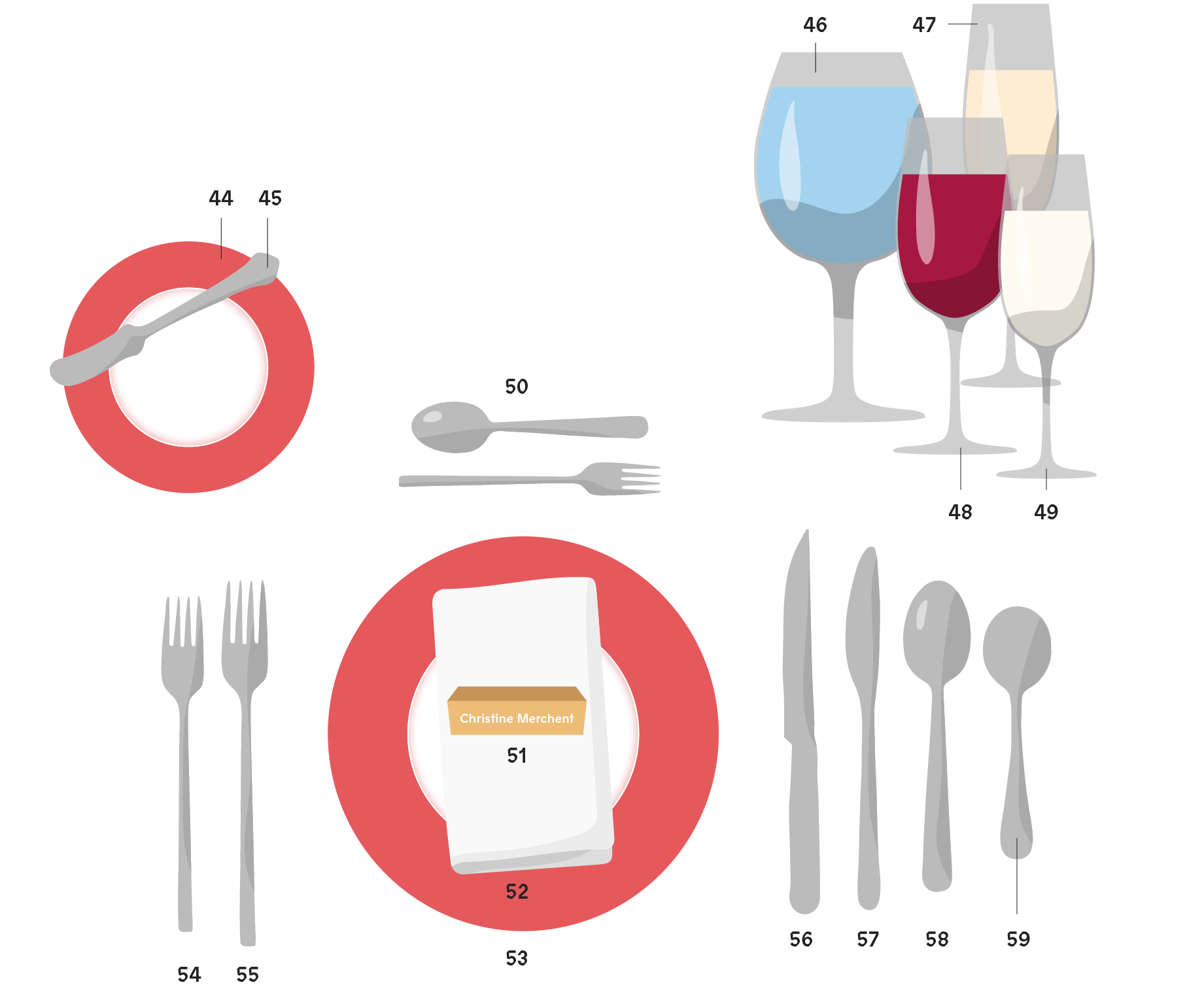 Dishes clipart plate silverware. Table manners in twenty