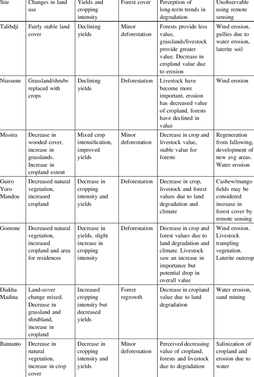 discussion clipart focus group discussion