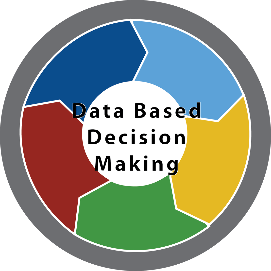discussion clipart group decision making